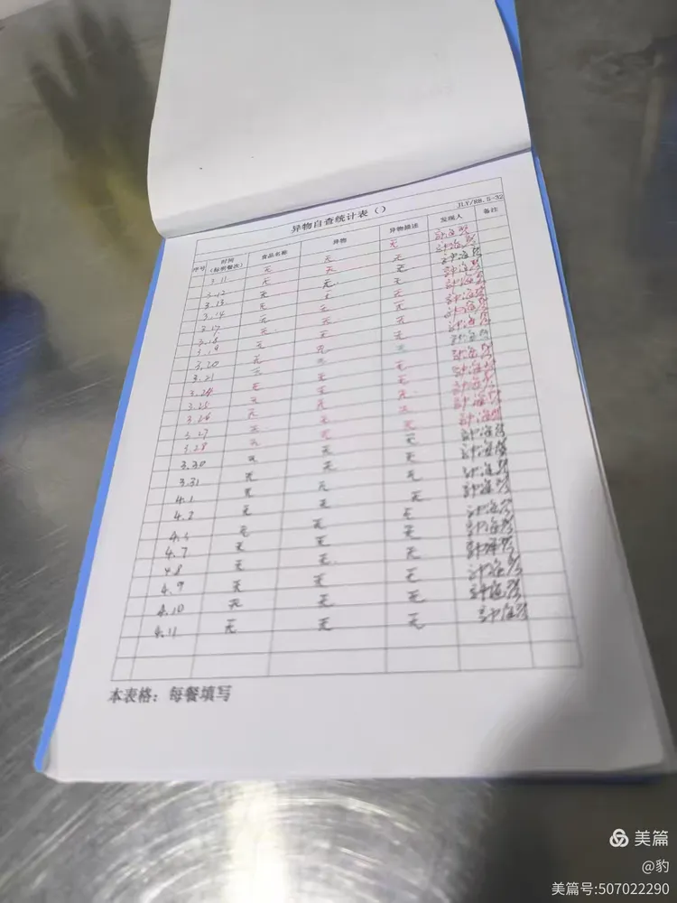 王府井27号院班前班后体系安全检查